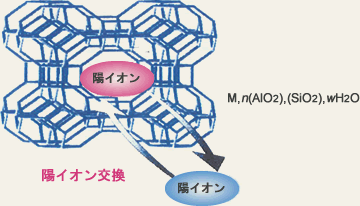 仁木町採石場